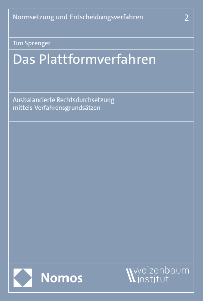 Cover of book: Das Plattformverfahren