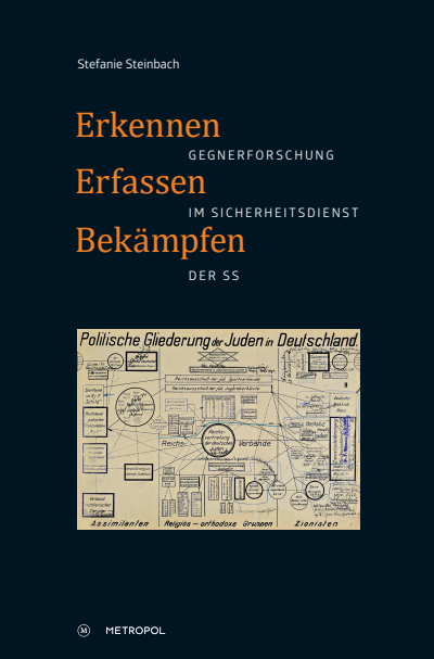 Cover of book: Erkennen, erfassen, bekämpfen