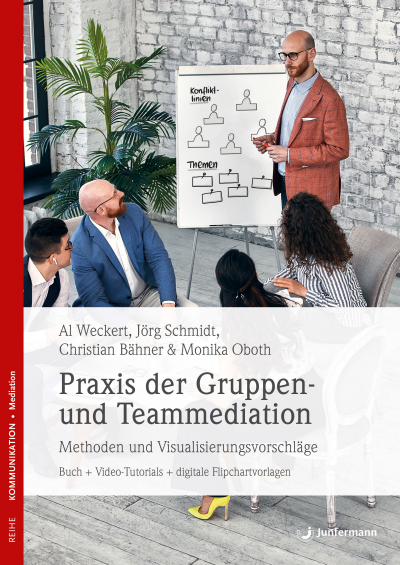 Cover of book: Praxis der Gruppen- und Teammediation