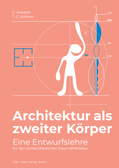 Cover of book: Architektur als zweiter Körper