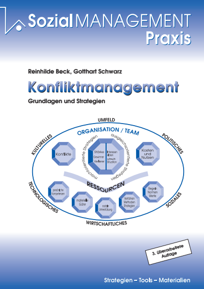 Cover des Buchs: Konfliktmanagement