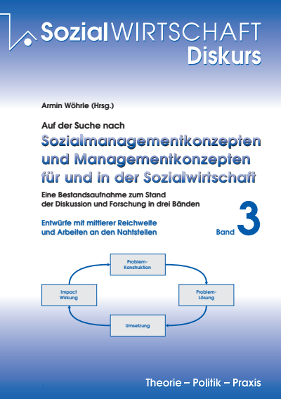 Cover des Buchs: Auf der Suche nach Sozialmanagementkonzepten und Managementkonzepten für und in der Sozialwirtschaft Band 3