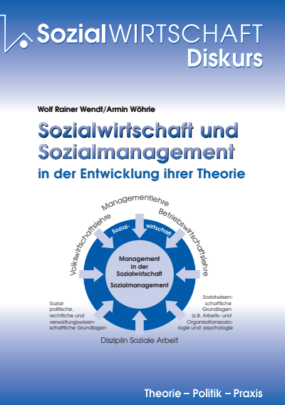 Cover des Buchs: Sozialwirtschaft und Sozialmanagement in der Entwicklung ihrer Theorie