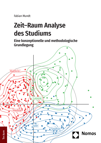 Cover des Buchs: Zeit-Raum Analyse des Studiums