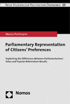 Cover des Buchs: Parliamentary Representation of Citizens’ Preferences