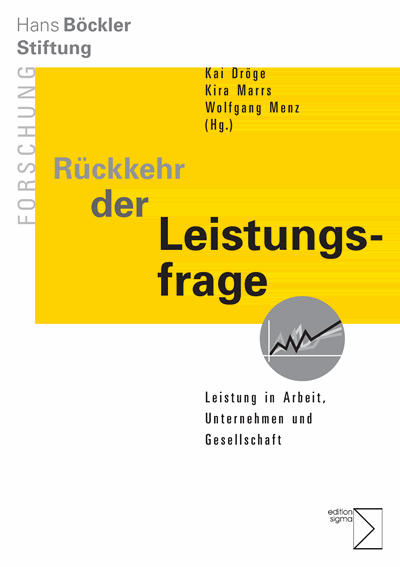 Cover of book: Rückkehr der Leistungsfrage