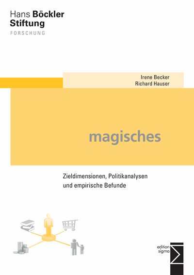Cover of book: Soziale Gerechtigkeit - ein magisches Viereck