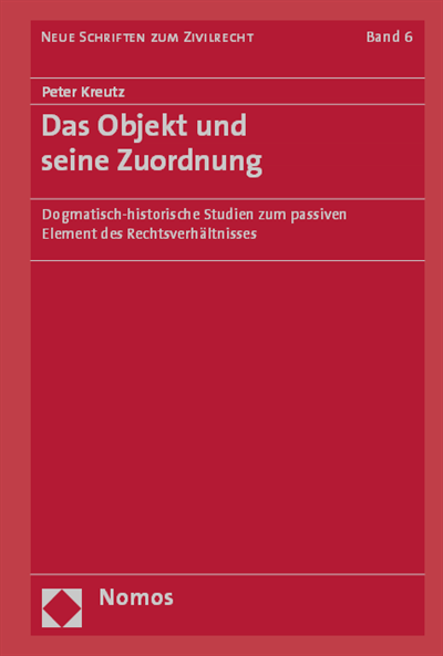Cover des Buchs: Das Objekt und seine Zuordnung