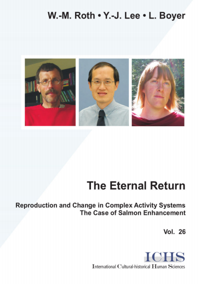 Cover des Buchs: The Eternal Return
